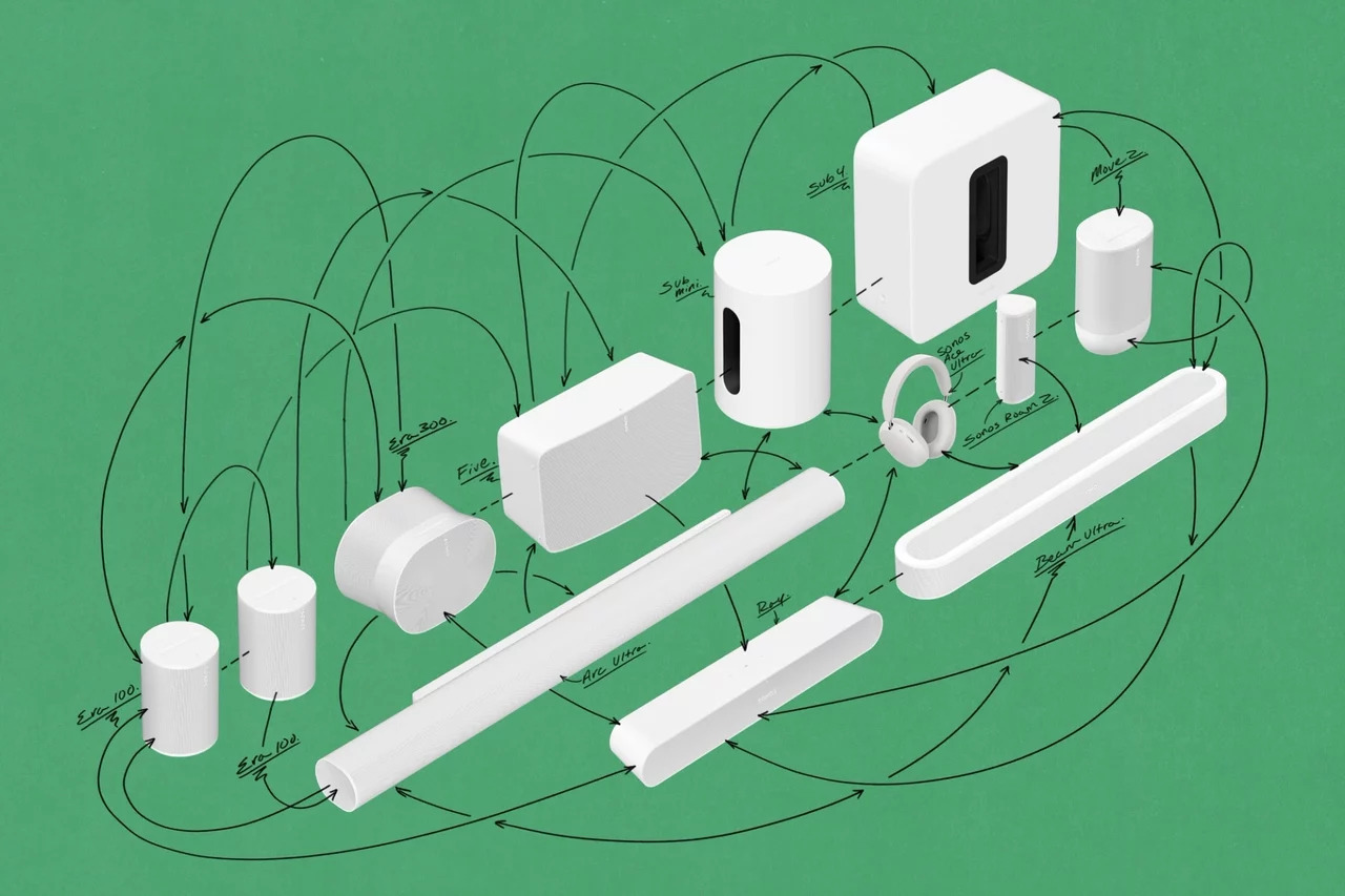 Sonos 27 update: what’s new and what it actually means for Sonos users