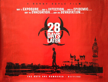 What Is the 28 Days Later Theme Song? Two Famous Tracks Explained