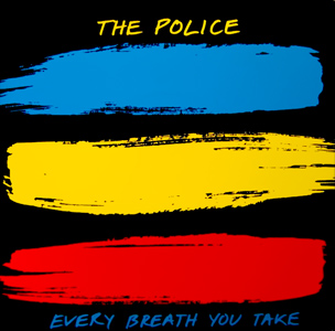 The Police’s “Every Breath You Take” Meaning: Why It Isn’t a Love Song